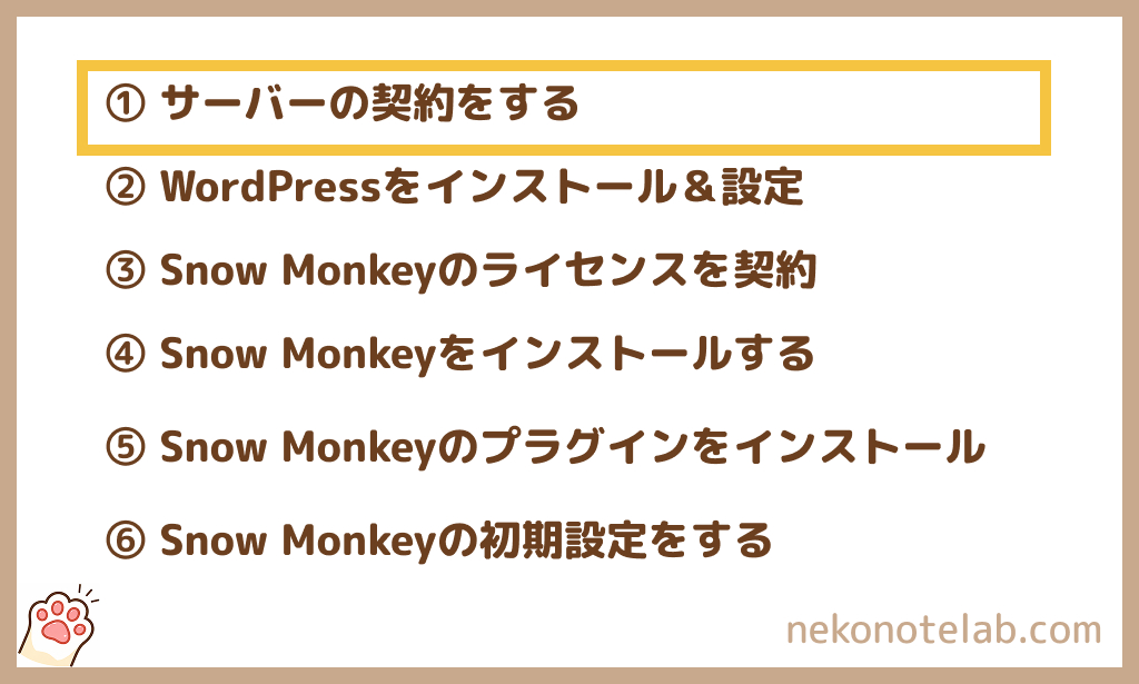 Snow Monkeyの始め方：1. レンタルサーバーの契約