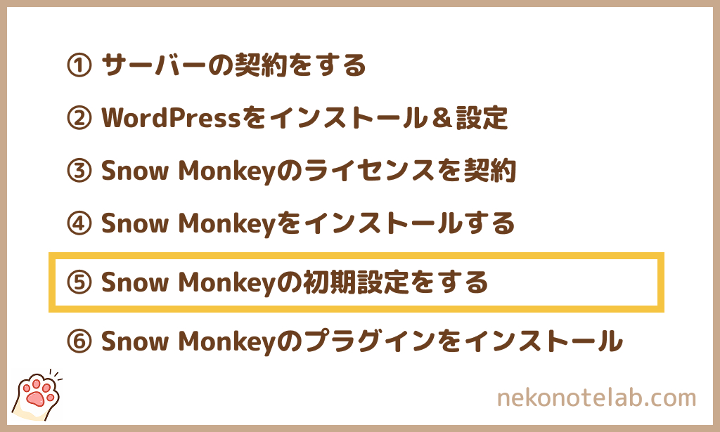 Snow Monkeyの始め方：初期設定