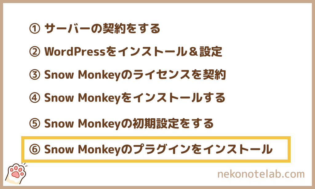 Snow Monkeyの始め方：プラグインのインストール